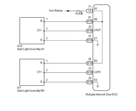 Luggage Room Light Circuit 